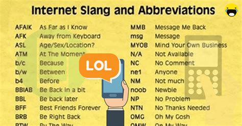 Slang refers to unorthodox words or phrases utilized to express a new idea or occurrence or express an old idea in a new, refreshing manner. . What does g3n mean in texting